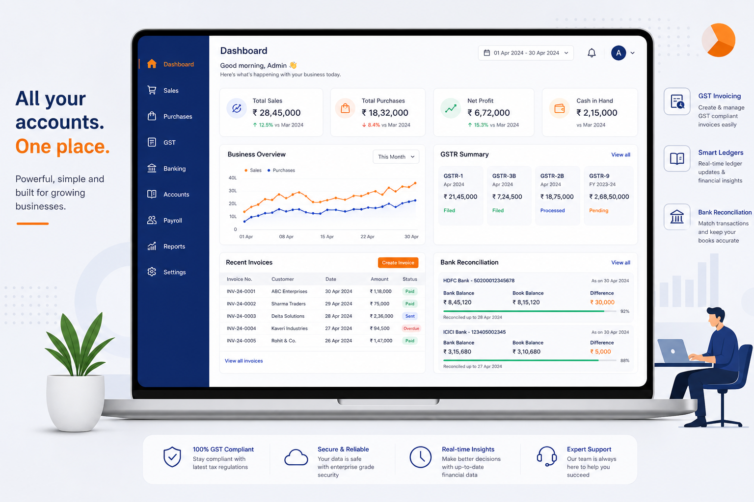 SAPTTA Accounts dashboard — GST invoicing, ledger, and bank reconciliation